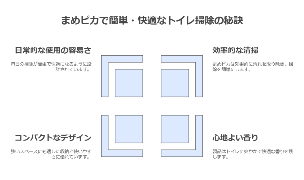 一人暮らし　掃除