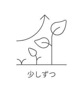 一人暮らしの防災