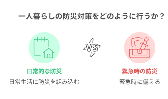 一人暮らしの防災
