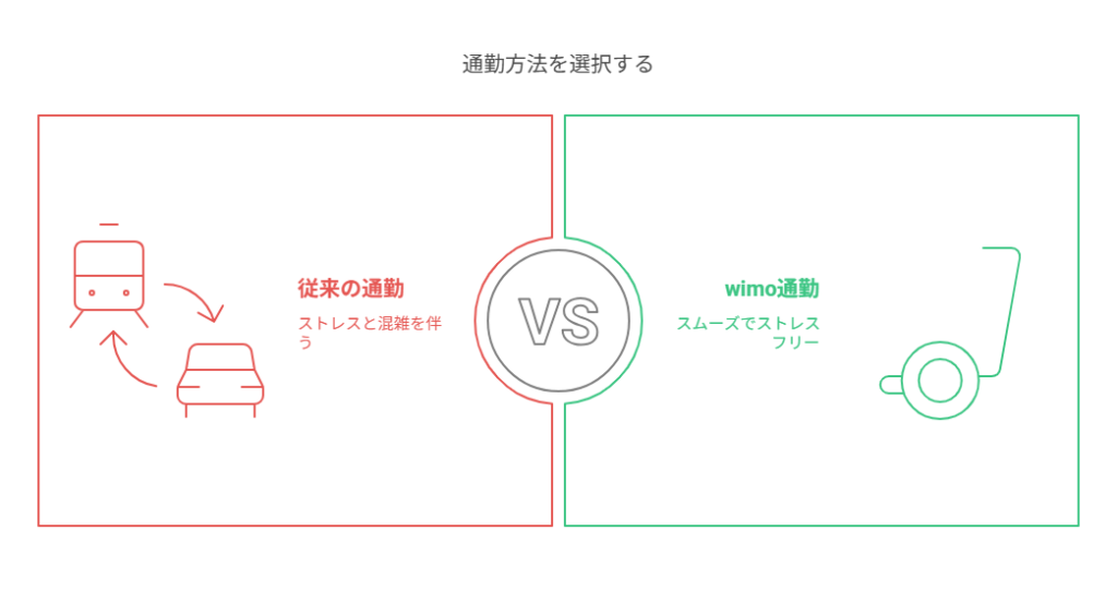 一人暮らし